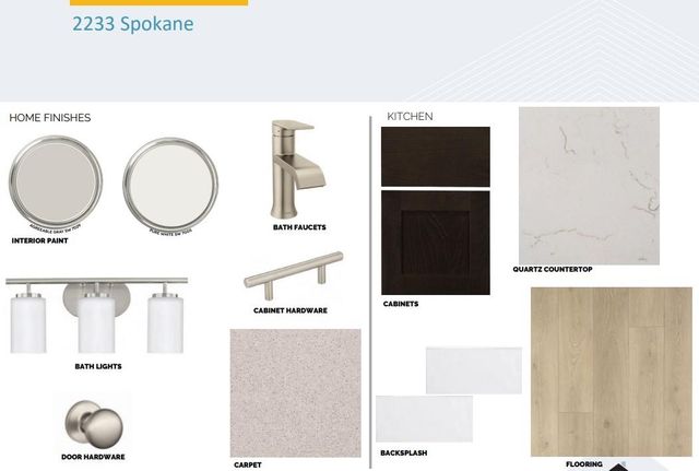 2233 Spokane DR, Leander, TX 78641