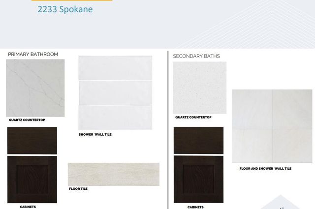 2233 Spokane DR, Leander, TX 78641