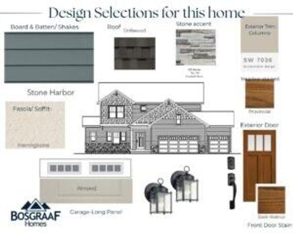 8366 Bauerridge Avenue, Jenison, MI 49428