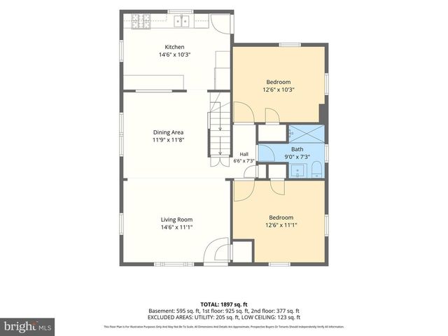 3109 HISS AVE, Parkville, MD 21234