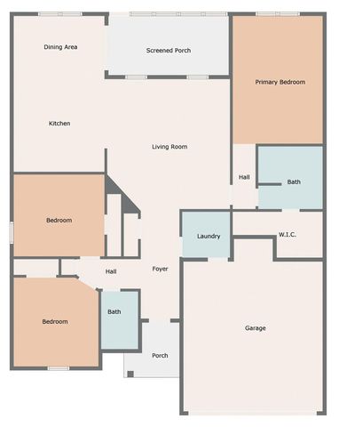 4919 Imperial Drive, Newburgh, IN 47630