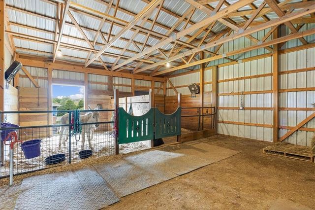 22670 W 246th Street, Paola, KS 66071