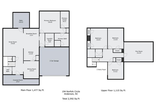 194 Norfolk Circle, Anderson, SC 29625