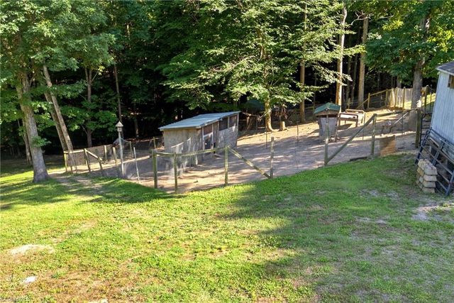 3130 Acorn Ridge Road, Franklinville, NC 27248
