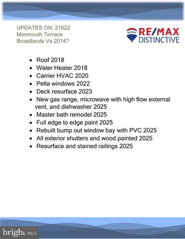 21622 MONMOUTH TER, Ashburn, VA 20147