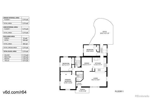 3546 Eudora St, Denver, CO 80207