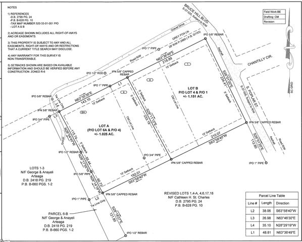 Lot A Grey Fox Lane, Seneca, SC 29678