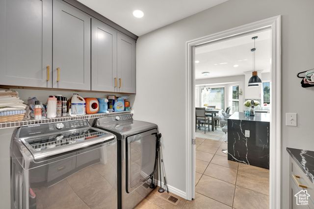 1356 EASTPOINT DR, Sandy, UT 84092