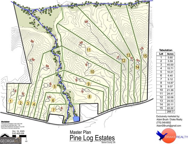 3859 HWY 140 NE, Rydal, GA 30171