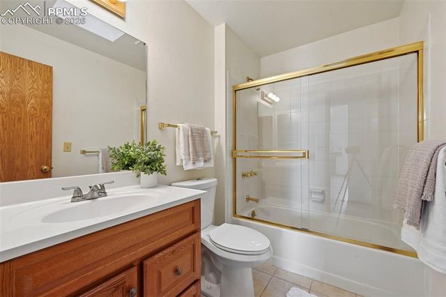 2030 Heatherdale Drive, Colorado Springs, CO 80915