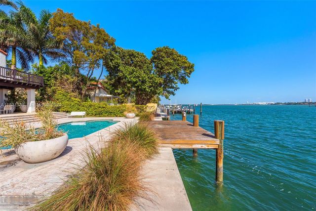 527 E Dilido Drive, Miami Beach, FL 33139