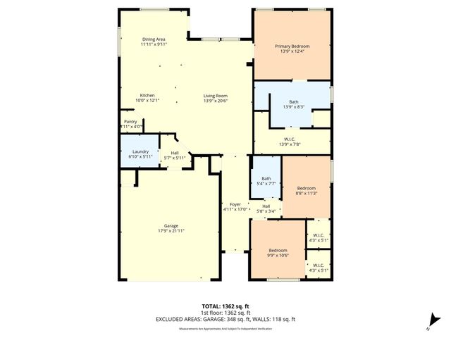 6513 Elephant Butte Drive, Waco, TX 76708