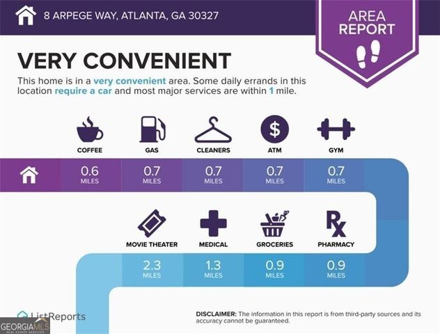 8 Arpege Way NW, Atlanta, GA 30327