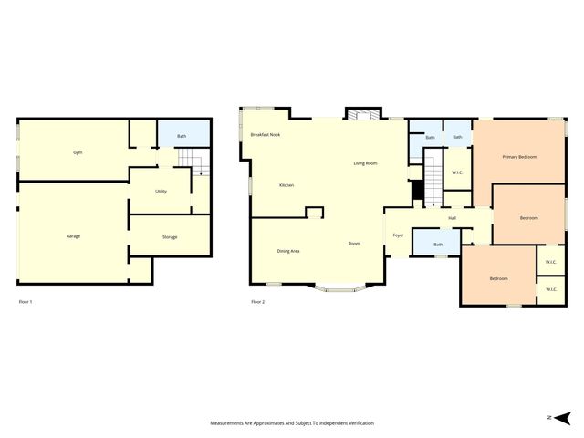 2801 N 42nd Street, Waco, TX 76710