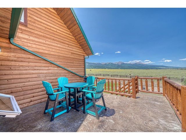 143 Jester Ct, Westcliffe, CO 81252