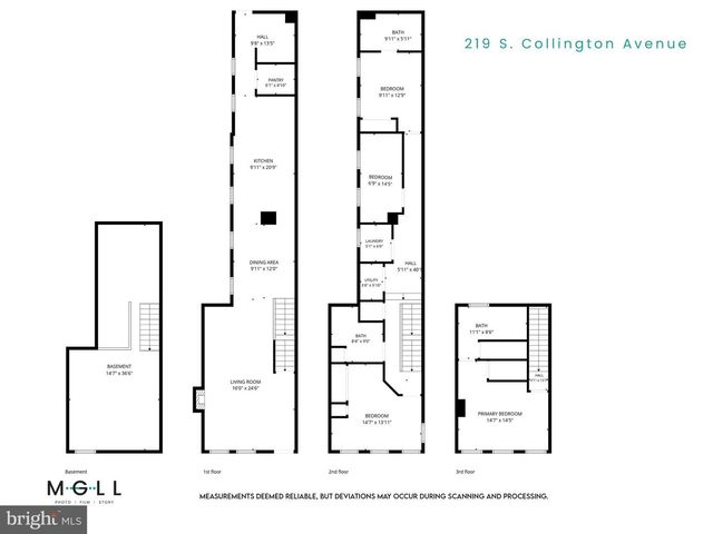 219 COLLINGTON AVE S, Baltimore, MD 21231