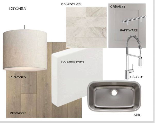 5048 FAIRY MEADOW CV, Arlington, TN 38002