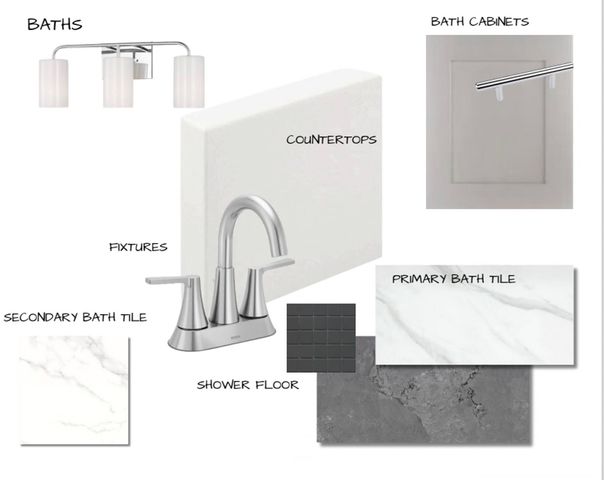 5048 FAIRY MEADOW CV, Arlington, TN 38002