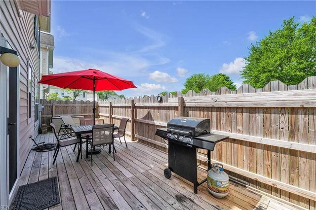 2440 Covent Garden RD, Virginia Beach, VA 23456