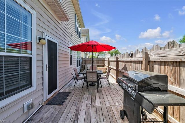 2440 Covent Garden RD, Virginia Beach, VA 23456