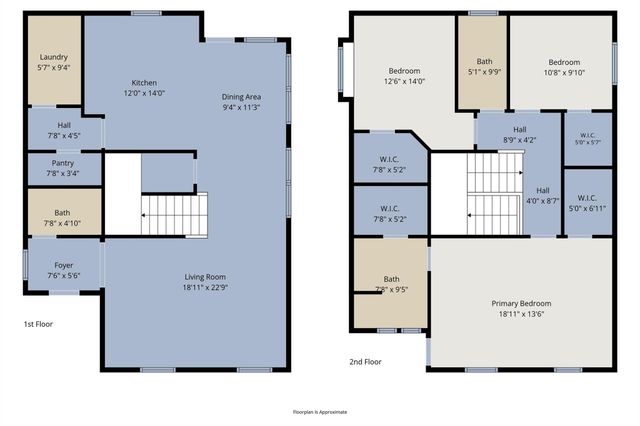 212 Timber Brook DR, Hutto, TX 78634