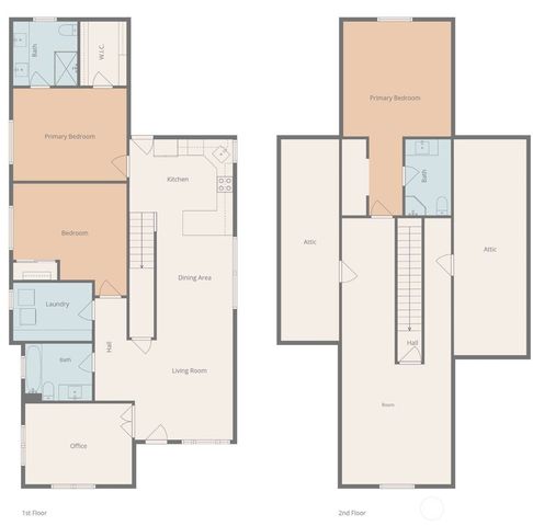 2821 G Drive, Washougal, WA 98671