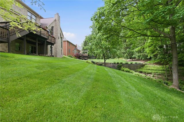 3232 Brinton Trail, Cincinnati, OH 45241