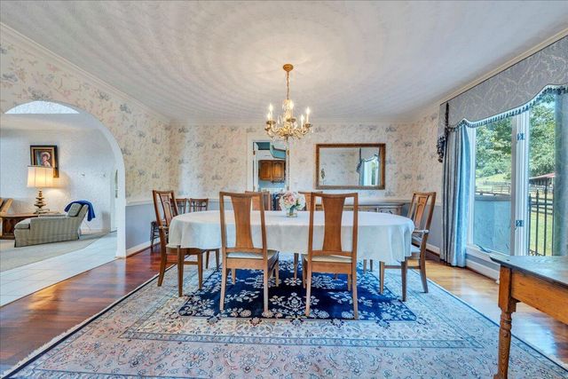 5880 Sugar Loaf Mountain RD, Roanoke, VA 24018