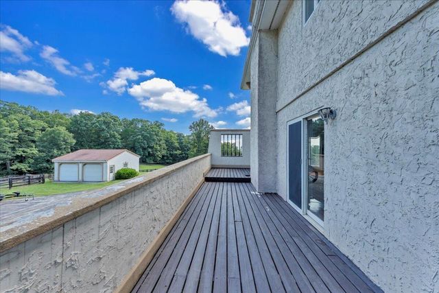 5880 Sugar Loaf Mountain RD, Roanoke, VA 24018
