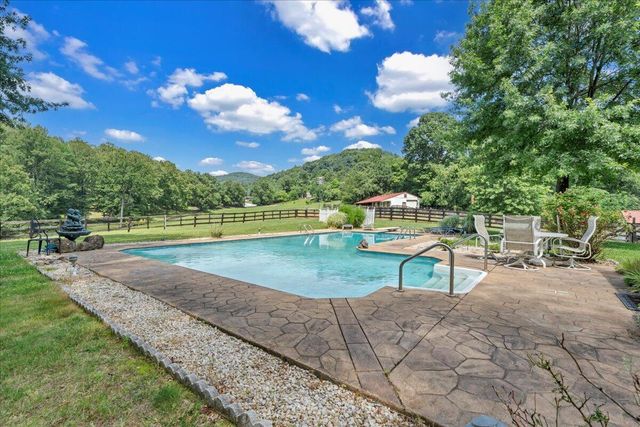 5880 Sugar Loaf Mountain RD, Roanoke, VA 24018