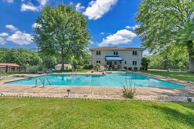 5880 Sugar Loaf Mountain RD, Roanoke, VA 24018