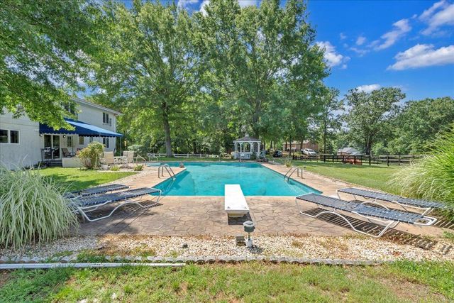 5880 Sugar Loaf Mountain RD, Roanoke, VA 24018