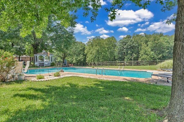 5880 Sugar Loaf Mountain RD, Roanoke, VA 24018