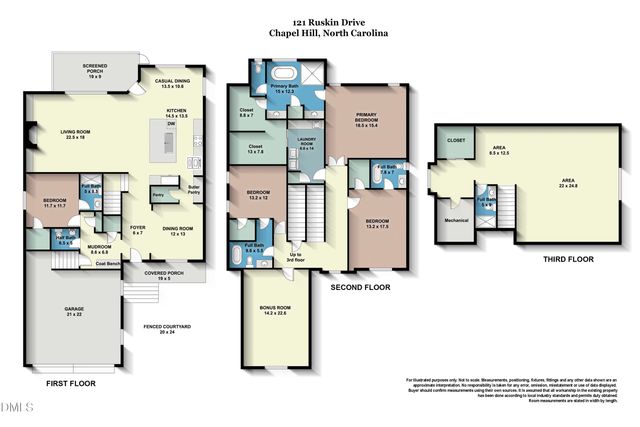 121 Ruskin Drive, Chapel Hill, NC 27516