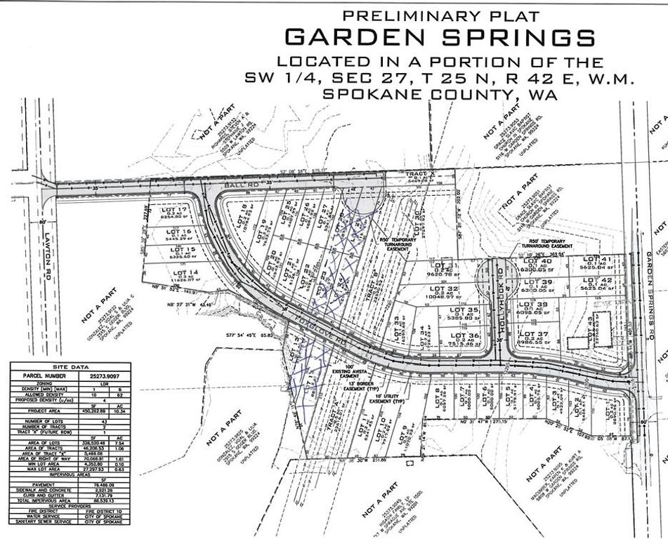 5704 W GARDEN SPRINGS Rd, Spokane, WA 99224