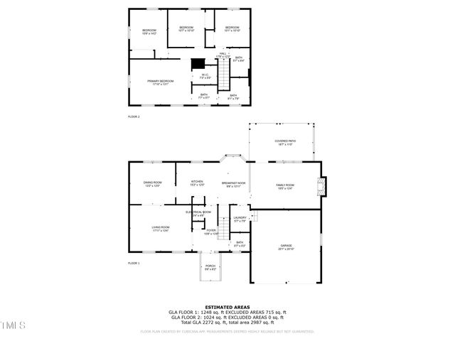 1903 Natchez Trace, Greensboro, NC 27455