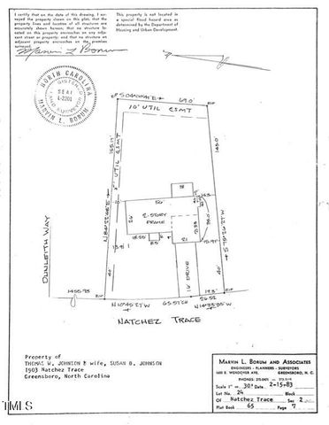 1903 Natchez Trace, Greensboro, NC 27455