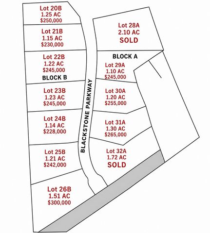 Lot 22B Blackstone Parkway, Waxahachie, TX 75167