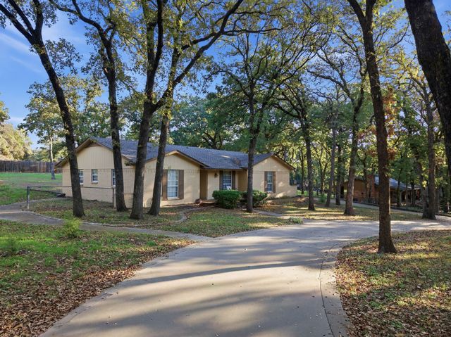 2041 Fawkes Lane, Keller, TX 76262