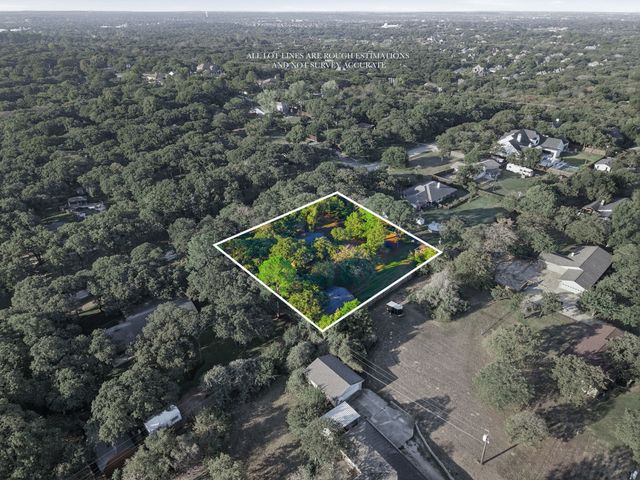 2041 Fawkes Lane, Keller, TX 76262