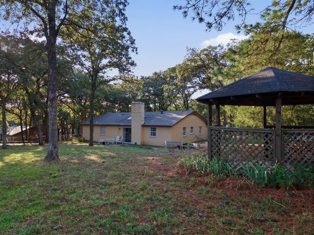 2041 Fawkes Lane, Keller, TX 76262