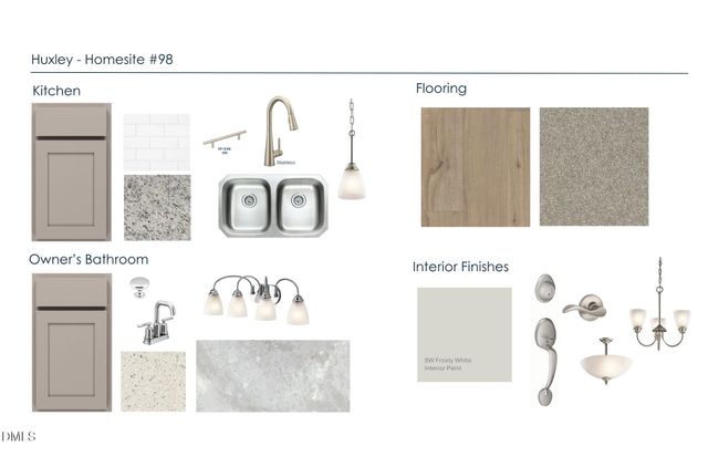 2863 Farmhouse Drive, Apex, NC 27502