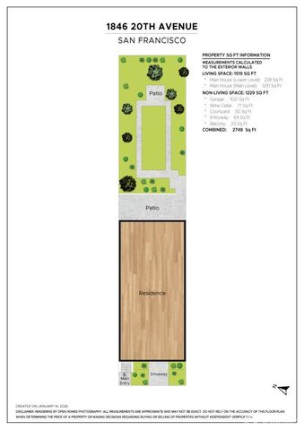 1846 20th Avenue, San Francisco, CA 94122