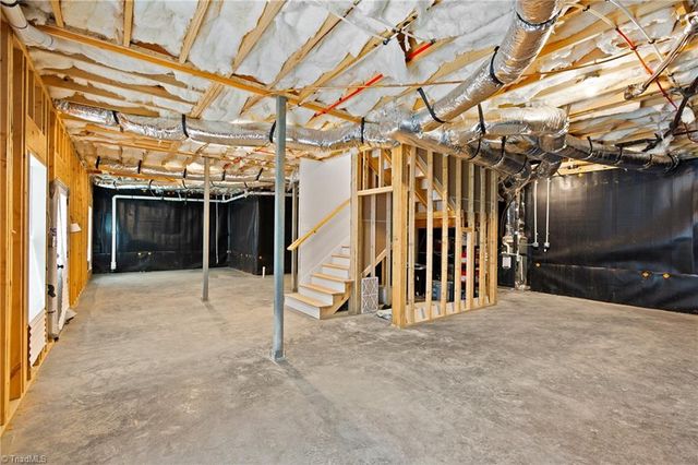 223 Fearrington Drive, Kernersville, NC 27284