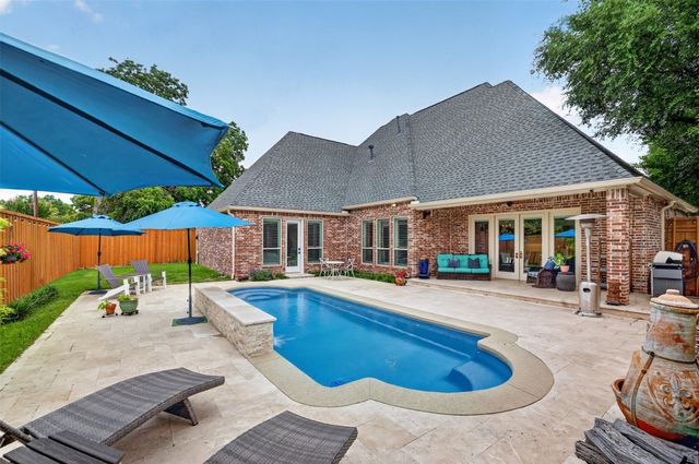1505 Shadybrook Lane, Rowlett, TX 75088