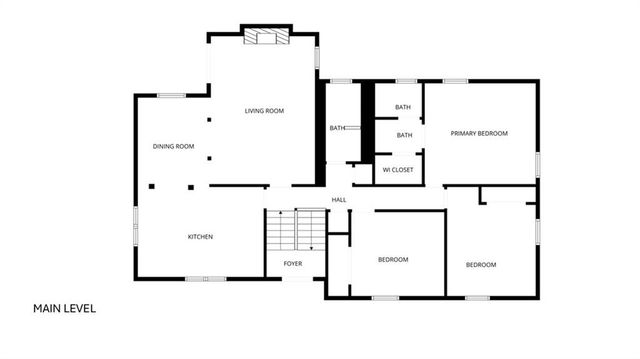2505 S Whitney Avenue, Independence, MO 64057