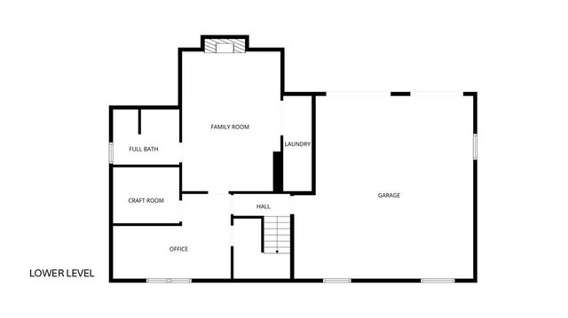 2505 S Whitney Avenue, Independence, MO 64057