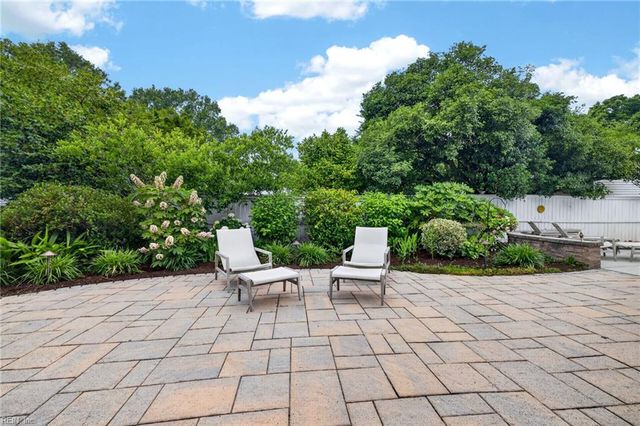 500 W Riverview DR, Suffolk, VA 23434