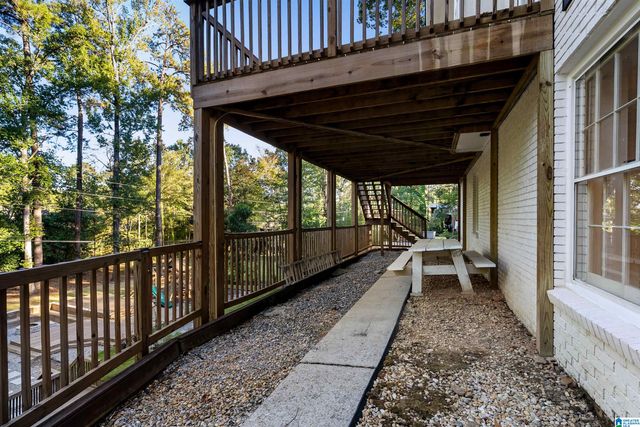 1277 BRANCHWATER LANE, Vestavia Hills, AL 35216