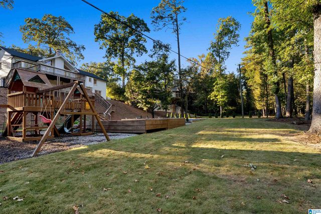 1277 BRANCHWATER LANE, Vestavia Hills, AL 35216